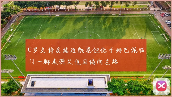 C罗支持度接近凯恩但低于姆巴佩临门一脚表现欠佳且偏向左路